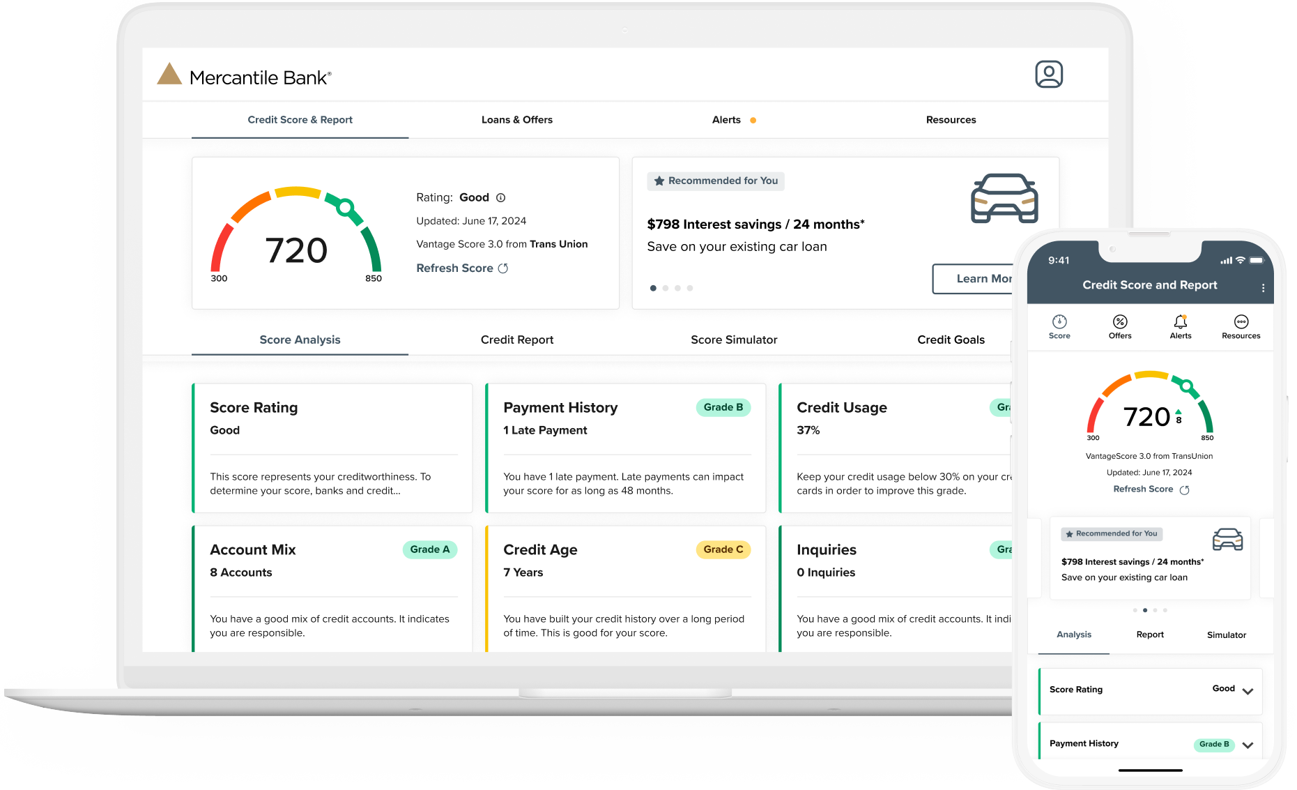 Mercantile Bank Credit Score Check