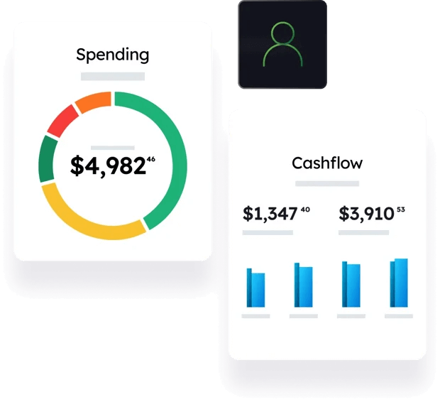 MercMoney®-Insights